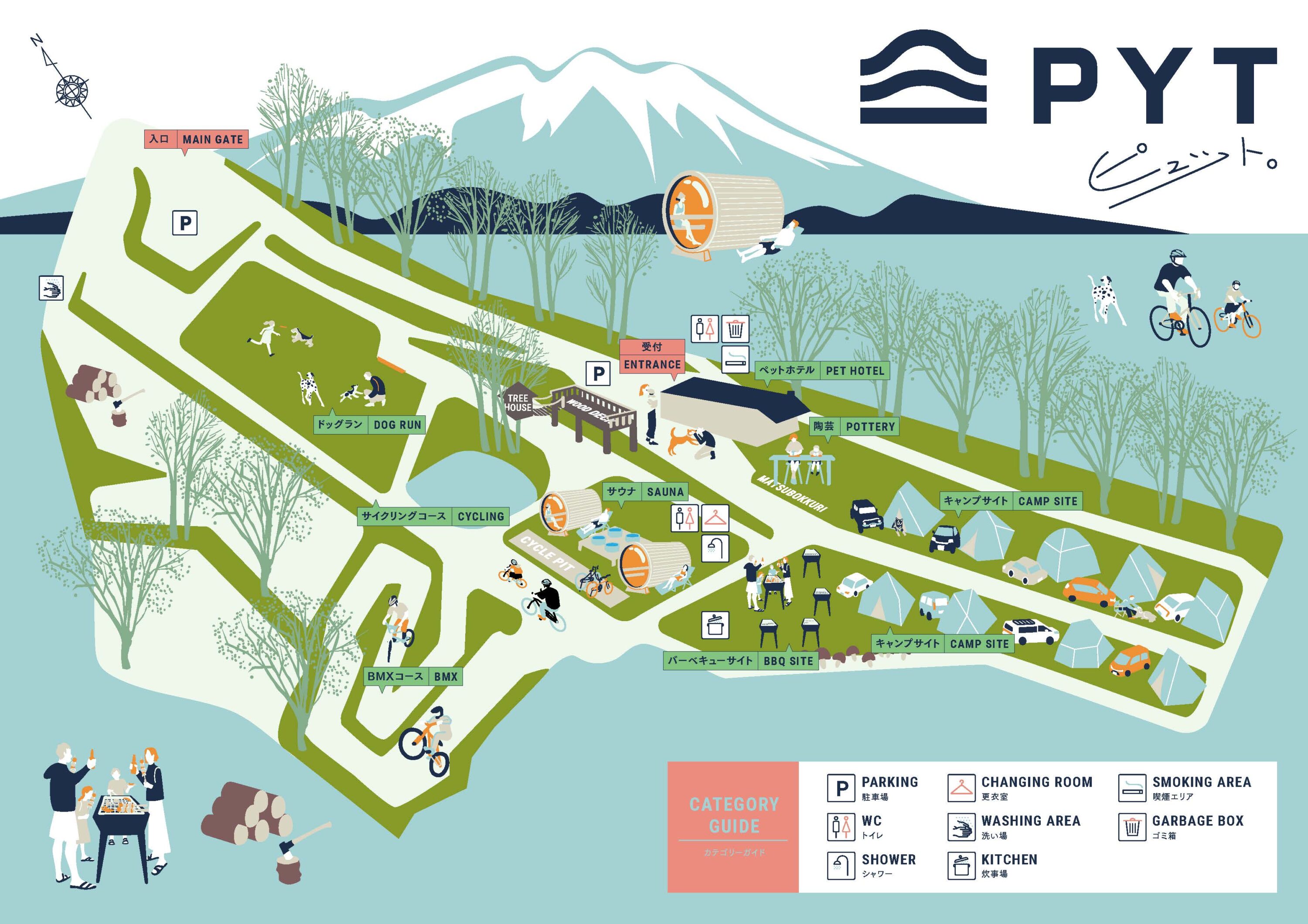 PYT FIELD MAP